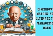 Eisenhower Matrix: Your Ultimate Time Management