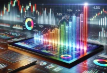 استخدام التحليل الأساسي والفني لاختيار الأسهم الكندية